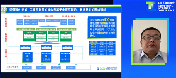 苏州高端智能制造协同创新中心协同创新副总师侯兴松