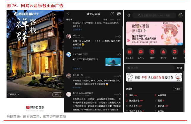 5.网易云音乐mau测算:用户上限2.83亿,预计3-4年内达到天花板