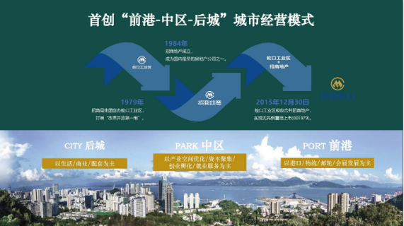 “招商向汕 百载归埠” 这家万亿级央企大手笔投资布局汕头西区有着怎样的考量?