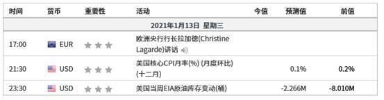 融商环球:API原油库存超预期减少582万桶,美油涨幅扩大至逾2%