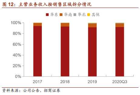 天津人口管理_我省发放五千万元青年人才补贴(3)