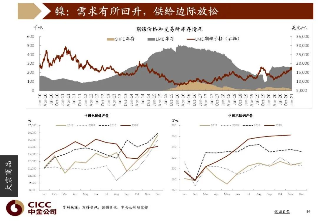 2021年一月份中国gdp_2021年一月份日历图片(3)