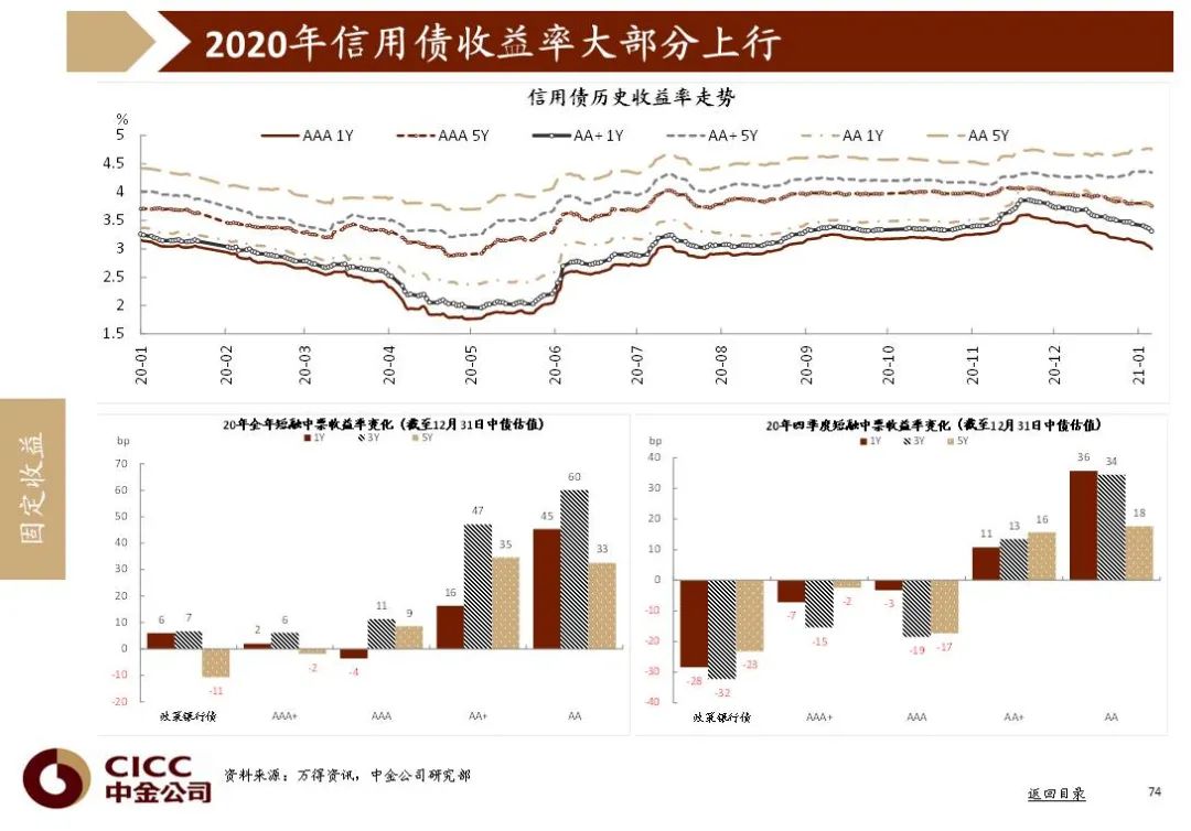 鹿邑县gdp2021年产业结构_2019年河南省158县市区GDP和21功能区GDP排行榜 最终版本(3)