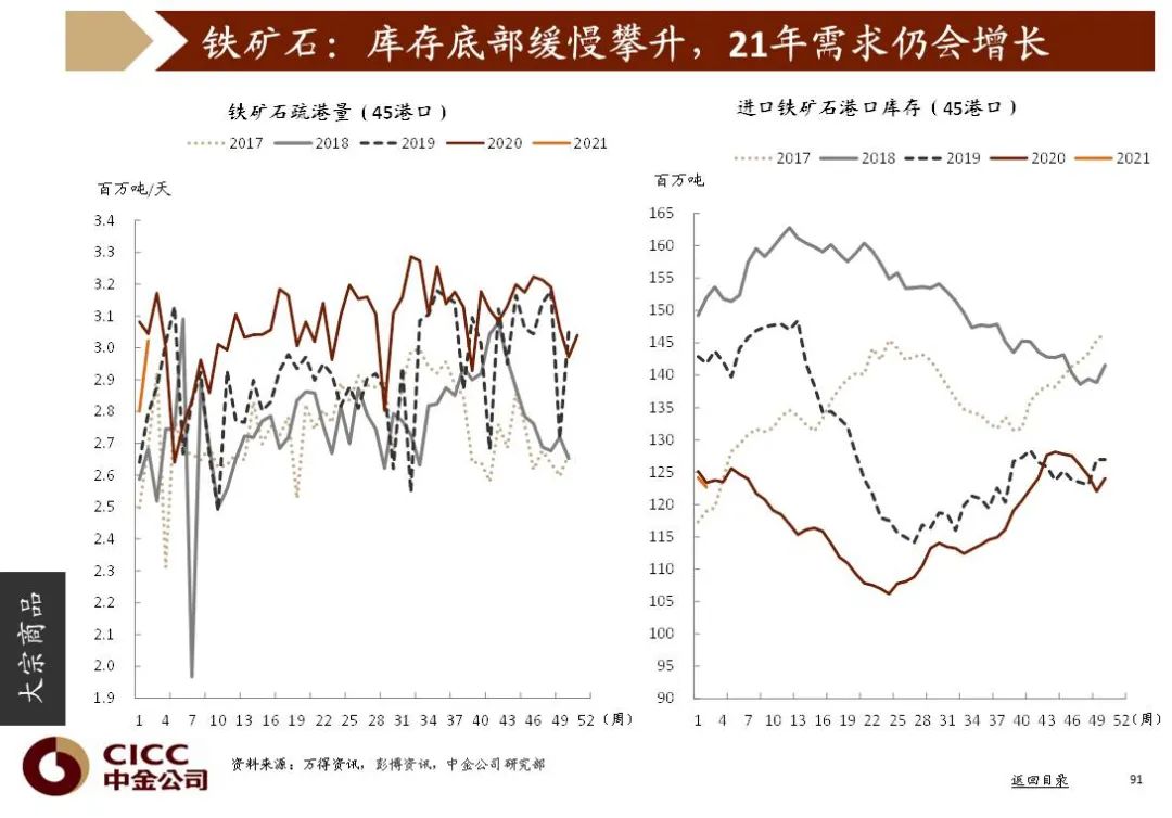 中国2021年一月份gdp是多少_2021年一月份日历图片(3)