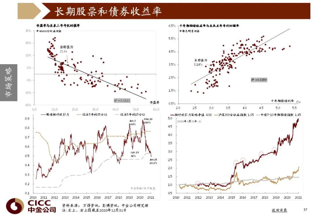 2021惠州经济总量_惠州经济职业技术学院(3)