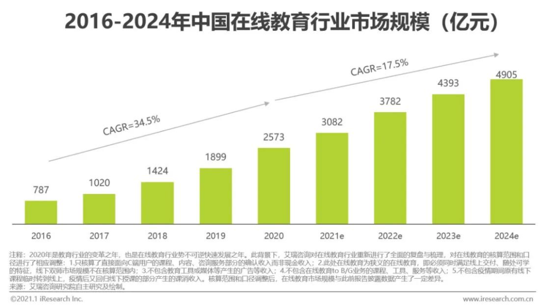 聊城2020gdp官宣_5城官宣 万亿俱乐部或迎史上最大扩容 部分城市排名将变化(3)