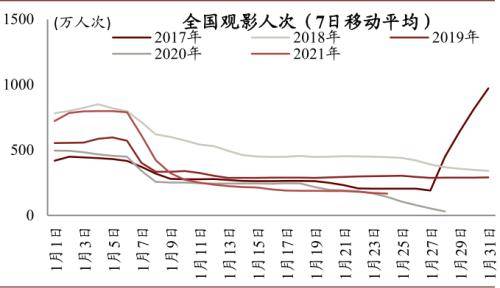 就地过年GDP_就地过年图片