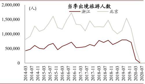 就地过年GDP_就地过年图片(2)