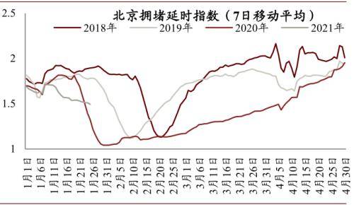 就地过年GDP_就地过年图片(3)