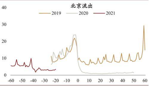 GDp对黄金 影响_老龄化对全球gdp影响(2)