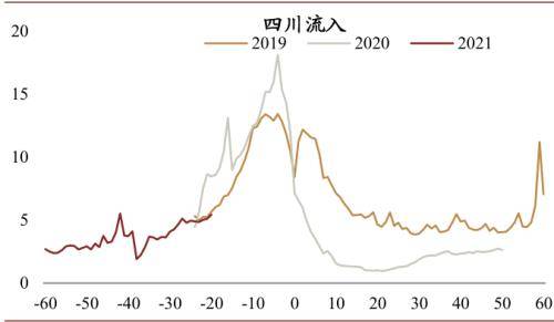 就地过年GDP_就地过年图片
