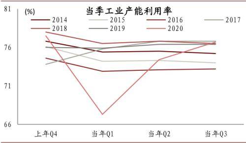 就地过年GDP_就地过年图片
