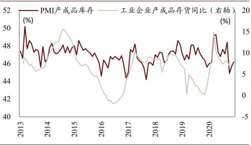 就地过年GDP_就地过年图片