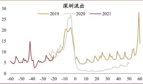 GDp对黄金 影响_老龄化对全球gdp影响