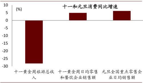 就地过年GDP_就地过年图片(3)