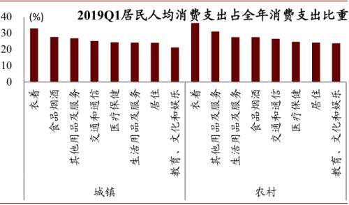 就地过年GDP_就地过年图片