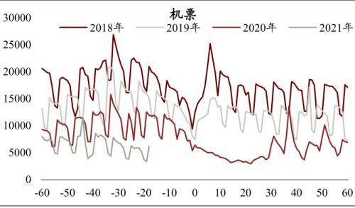 2021年北京 gdp_2021年gdp世界排名(2)