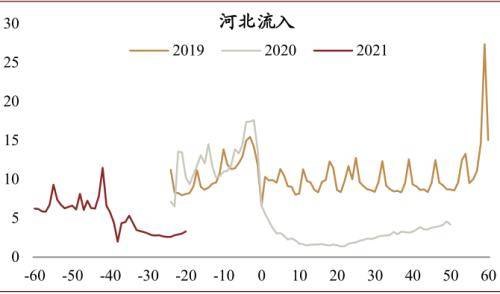 就地过年GDP_就地过年图片