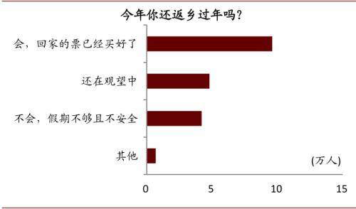 四川各市2021年1季度gdp_四川2021年一季度GDP数据出炉 快看内江排第几(3)