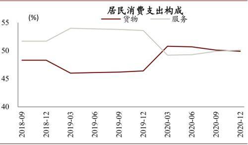 就地过年GDP_就地过年图片(3)