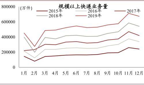 就地过年GDP_就地过年图片