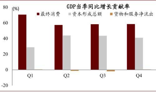 就地过年GDP_就地过年图片(3)