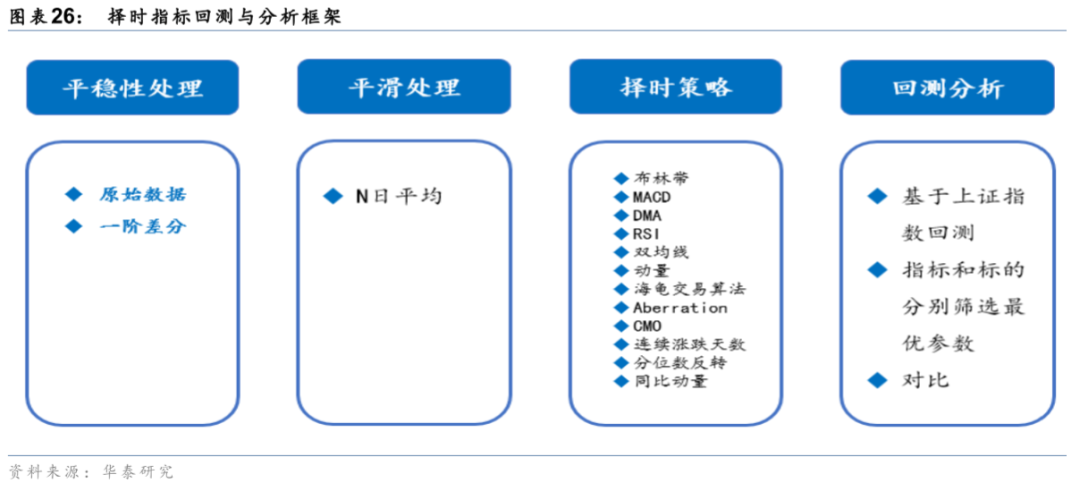 回测前有多少人口_吉林有多少人口(2)