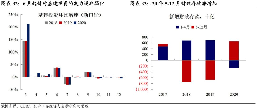 2020年的经济预测总量预测_2015中国年经济总量