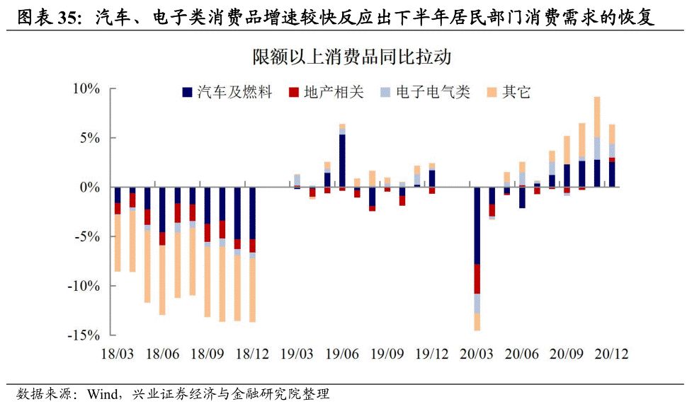 2020年的经济预测总量预测_2015中国年经济总量