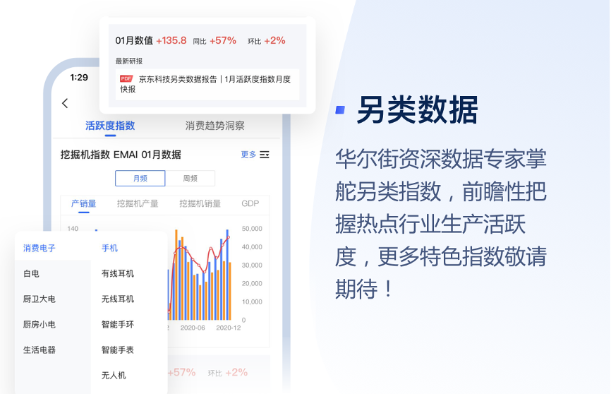 主打AI技术的app:JT²智管有方