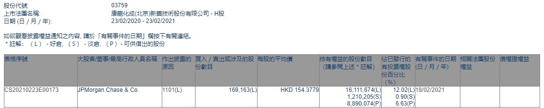 收藏微博QQ微信