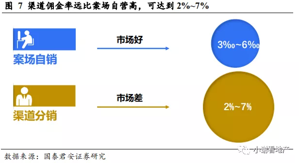 渠道营销开发客户 99ec-kmeeius4442285.png