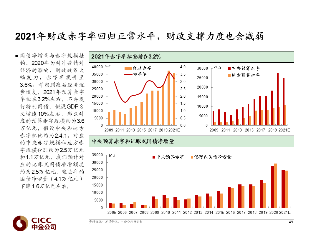 佛教用品行业经济总量_佛教莲花图片(3)