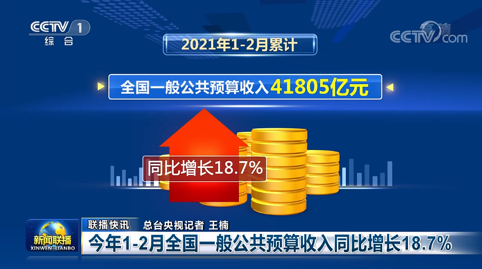 十三五时期中国gdp到多少_连续四年全市节能考核第一 十三五 期间深圳盐田万元GDP能耗累计下降16.2(3)