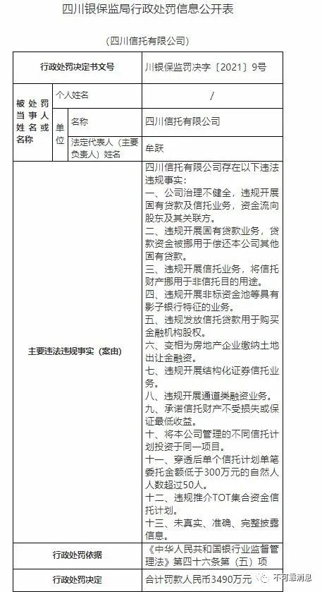 图片来源:银保监会