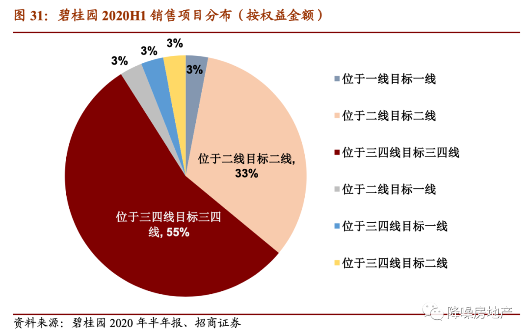 延边州机械人口增长_延边州地图(2)