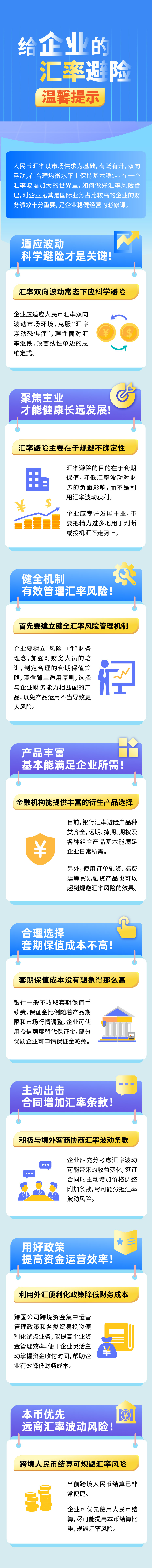 制图:国家外汇管理局浙江省分局