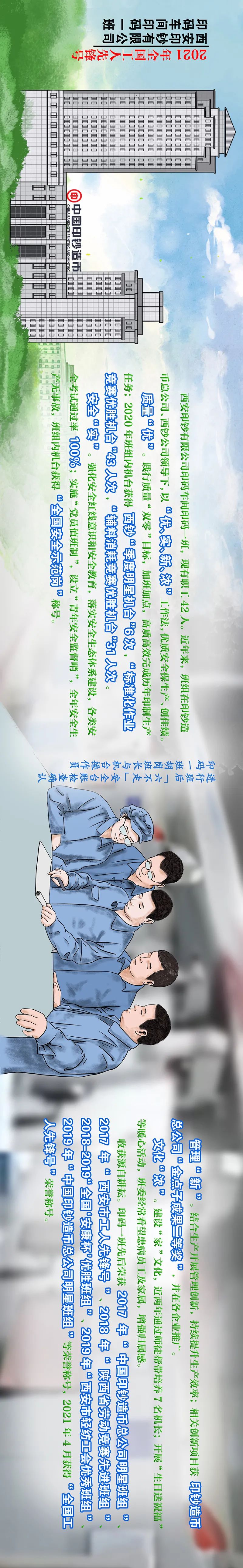 致敬每一位劳动者