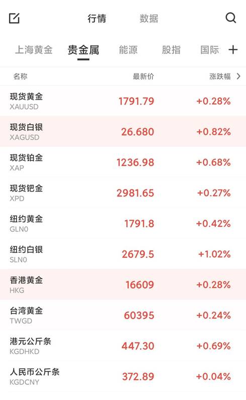 图源:24K在线客户端