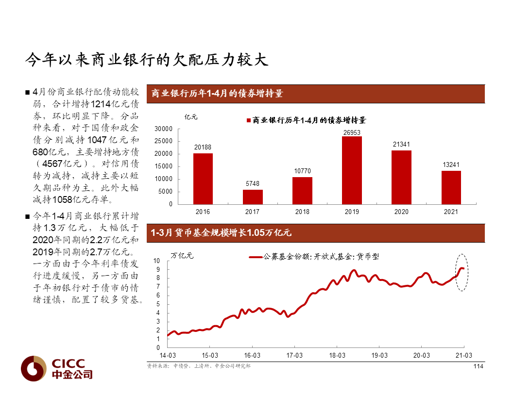 2021gdp祁东与祁阳_今日廊坊丨廊坊18个村最新工程公告