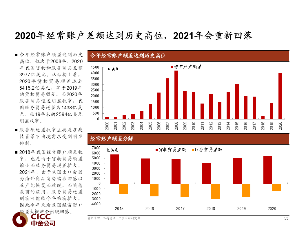 2021gdp祁东与祁阳_今日廊坊丨廊坊18个村最新工程公告