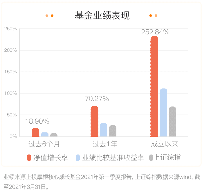 歌尔股份2021年一季报发布时间 2420-kqpyffz8706153.png