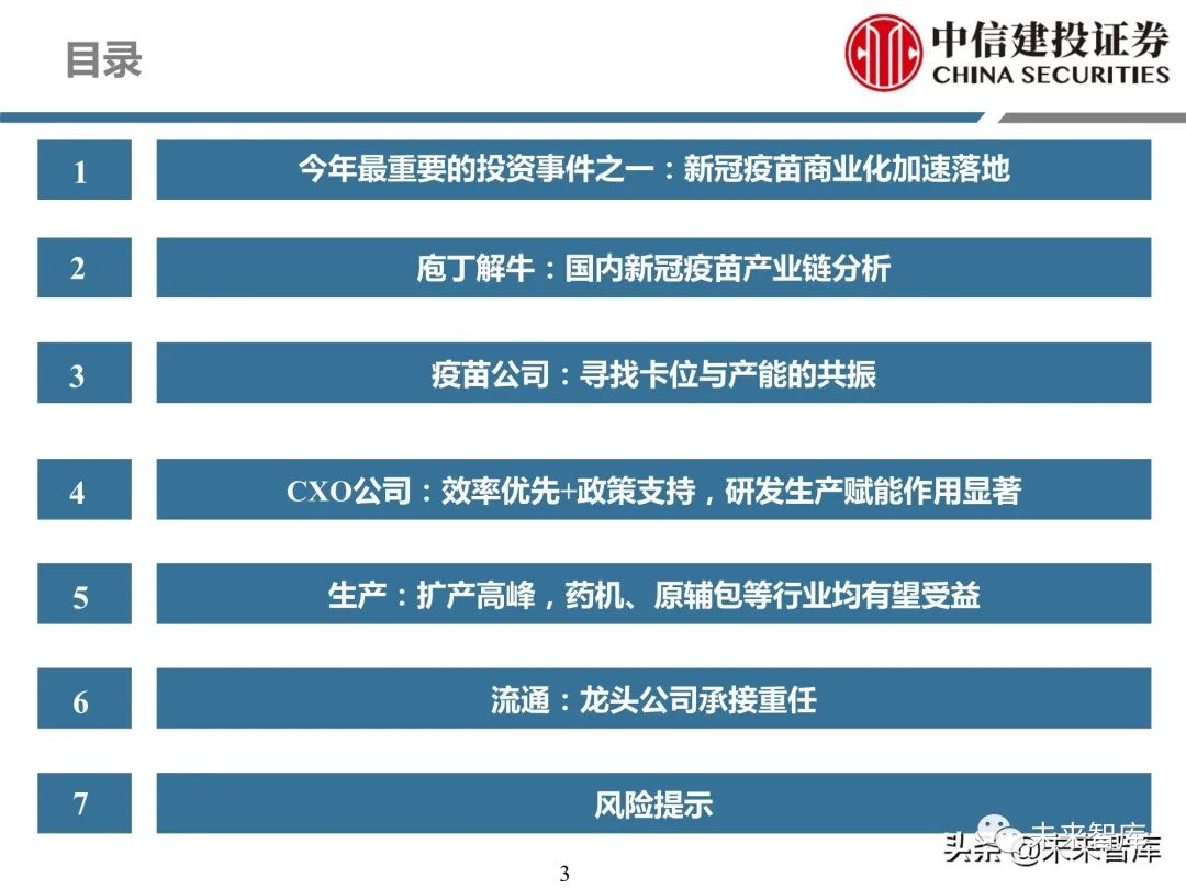 医药行业深度报告:深度挖掘疫苗产业链投资机会