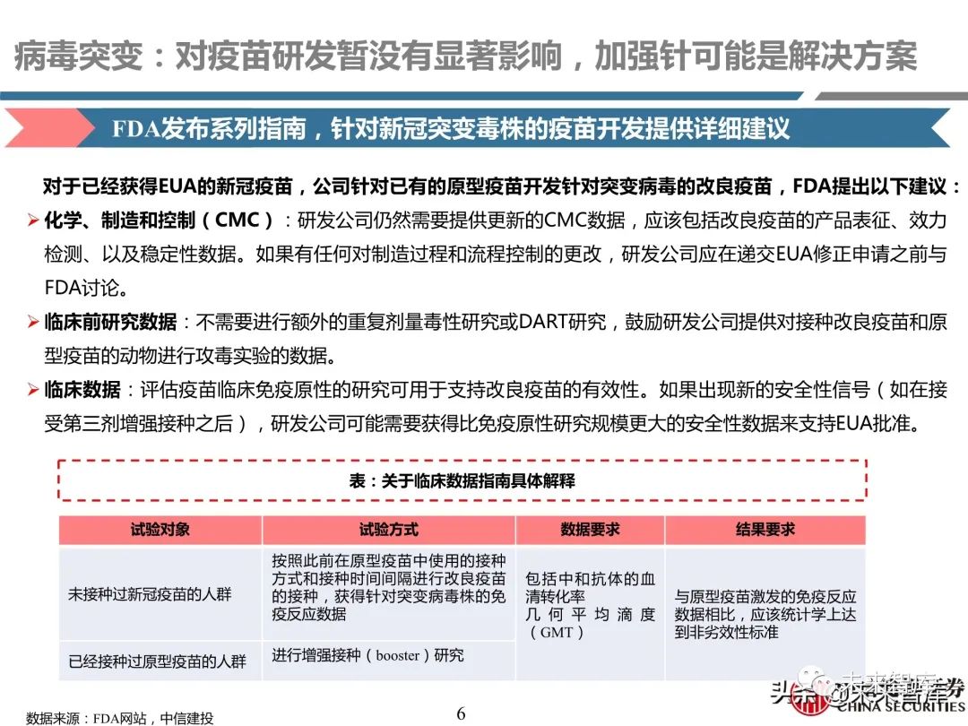 医药行业深度报告:深度挖掘疫苗产业链投资机会