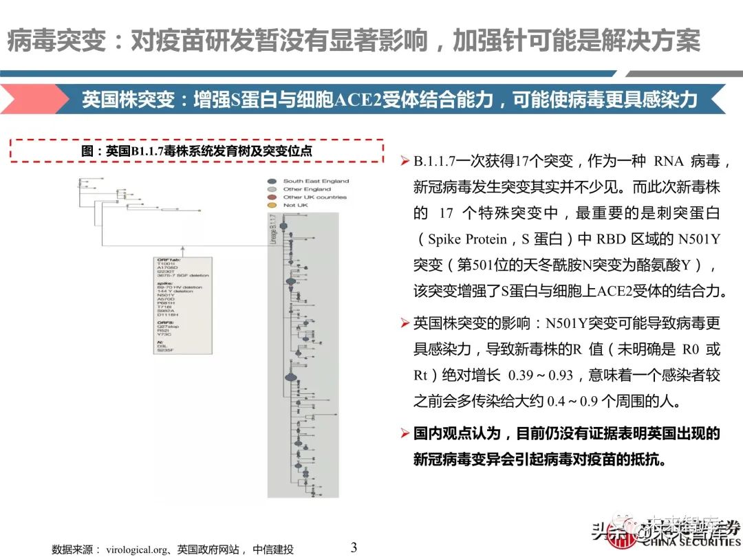 医药行业深度报告:深度挖掘疫苗产业链投资机会