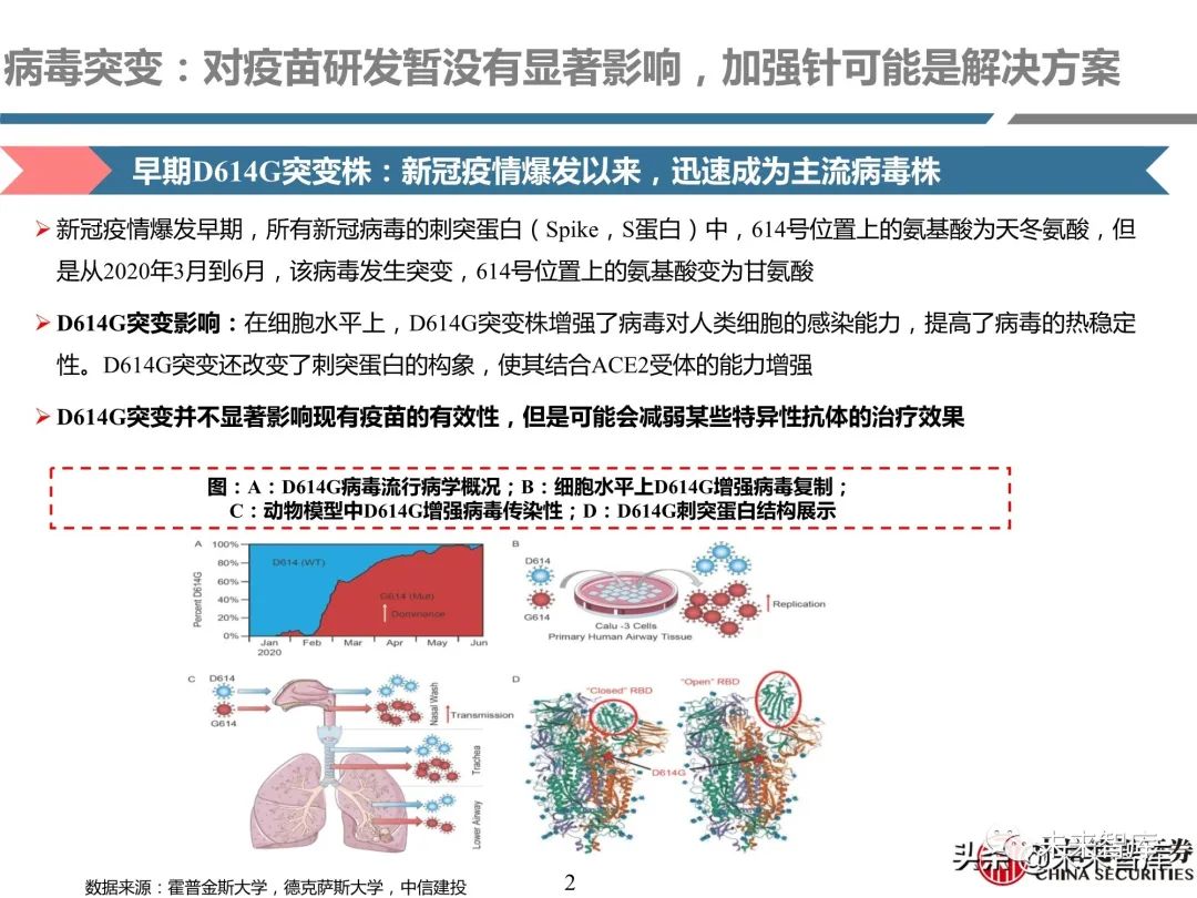 医药行业深度报告:深度挖掘疫苗产业链投资机会