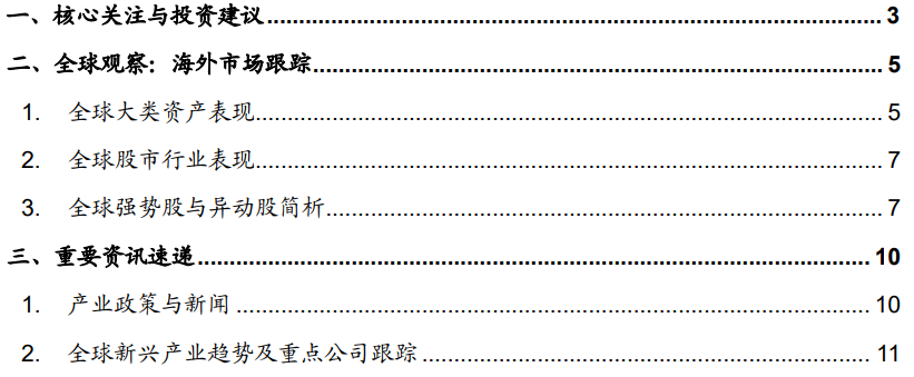 【招商策略】电动智能汽车继续大涨 自动驾驶商用加速落地——全球产业趋势跟踪周报