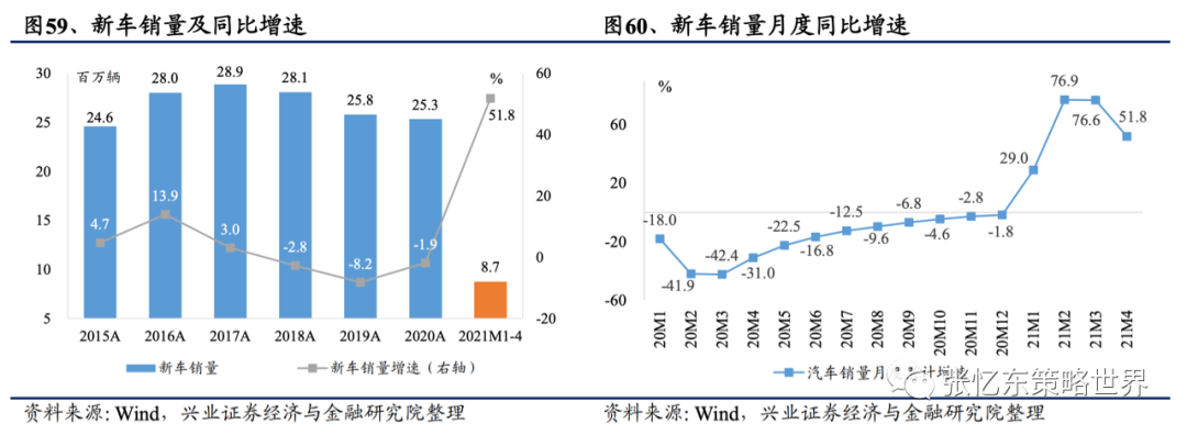 【兴证海外金融】2021年海外保险行业中期投资策略:长线布局寿险标杆及财险龙头 20210609
