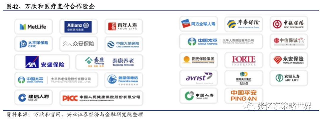 【兴证海外金融】2021年海外保险行业中期投资策略:长线布局寿险标杆及财险龙头 20210609