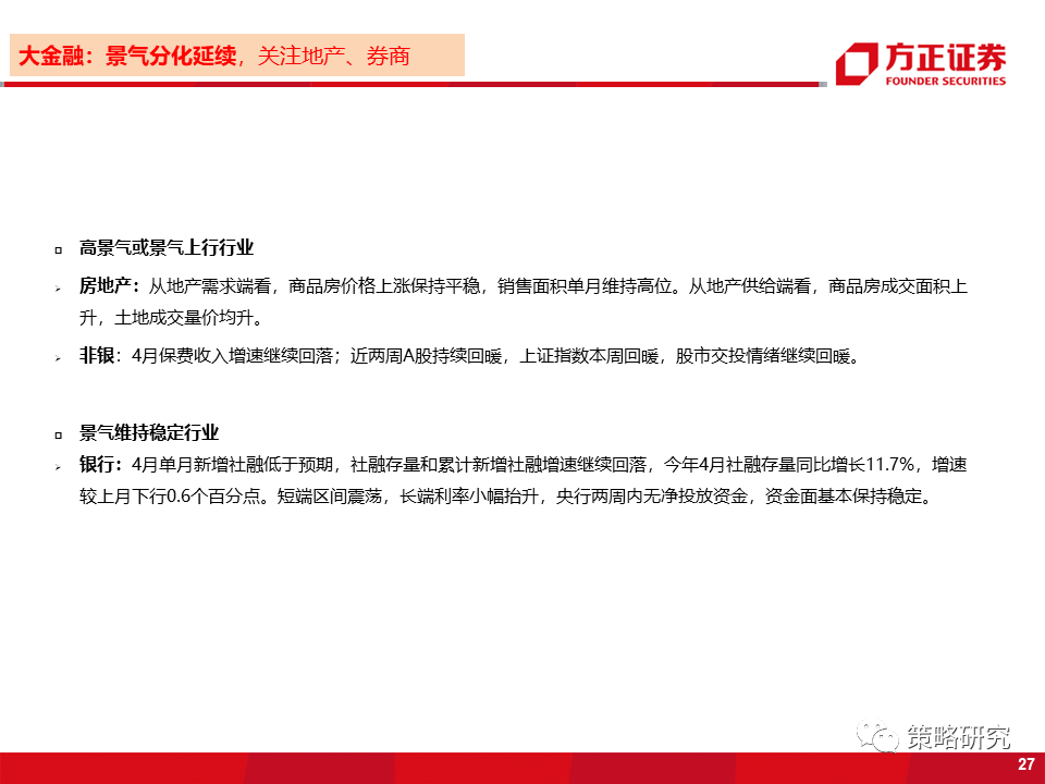 【方正策略】商品价格回落放缓,券商交投情绪回暖——行业景气洞见第22期